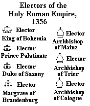 hierarchy feudalism