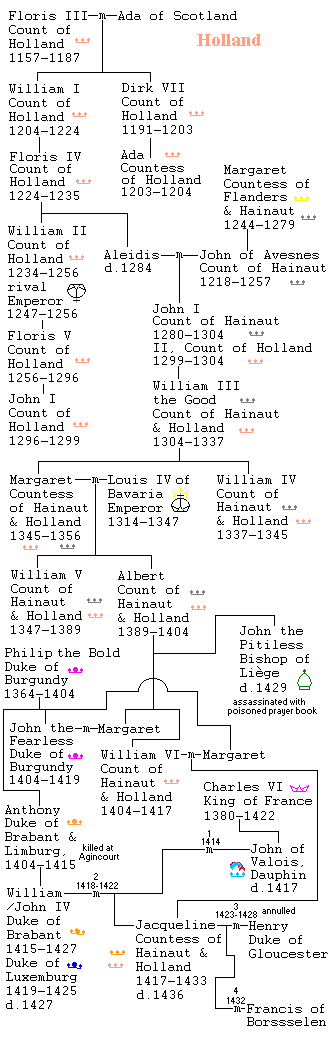 Holland Center Seating Chart